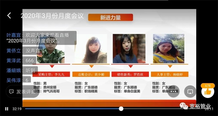 李九九、黃少媚、羅浩欣、楊小婷